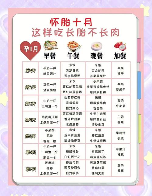 孕期补铁必吃清单！这些高含铁食物该怎么选？-第2张图片-郑州医学网