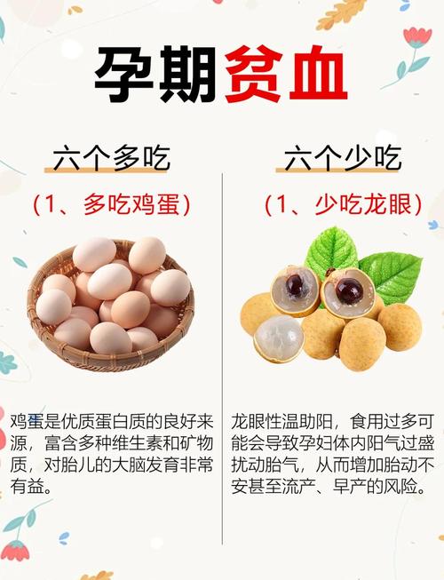 孕期贫血食补，到底吃哪些食物能快速补铁又不伤胃？-第1张图片-郑州医学网