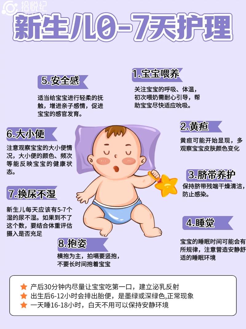 剖宫产新生儿护理需注意哪些特殊事项？-第3张图片-郑州医学网