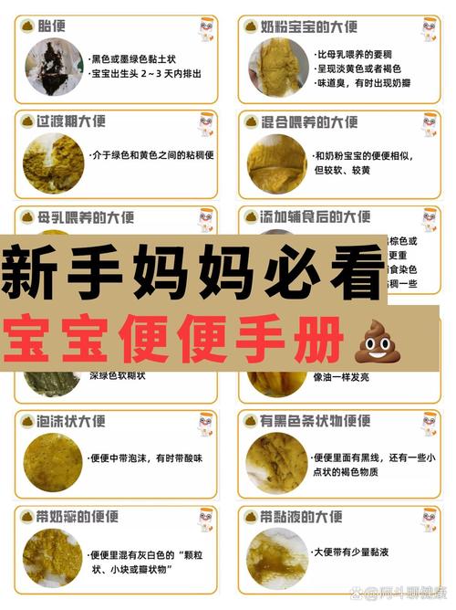 新生儿每天是否必须排便？排便次数少或频繁是否正常？-第2张图片-郑州医学网