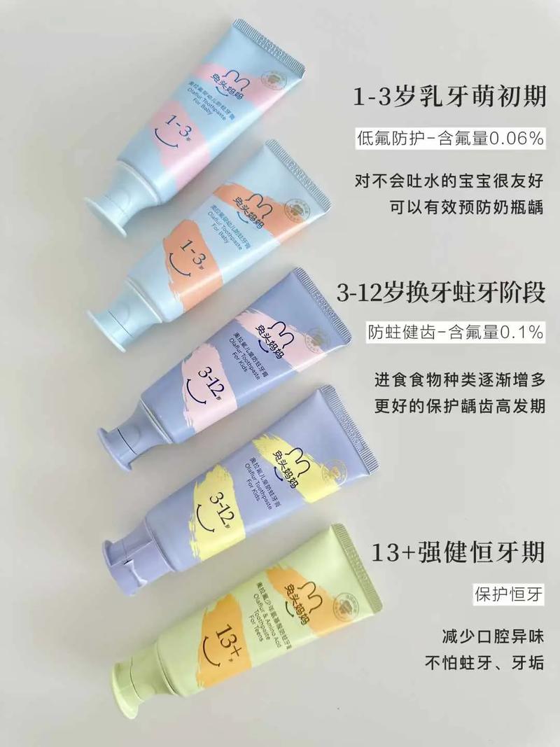 儿童几岁开始用牙膏？不同年龄段如何选牙膏？含氟or不含氟？-第1张图片-郑州医学网