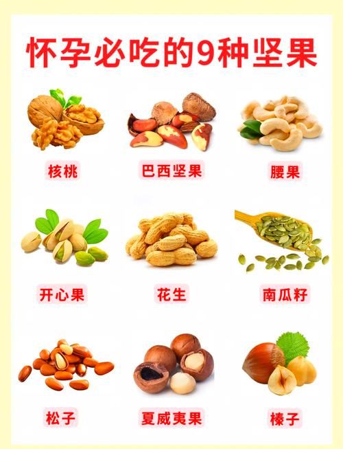 孕期吃哪些干果好处多？不同干果分别补充哪些营养，对胎儿发育和孕妇健康有哪些具体益处？-第1张图片-郑州医学网