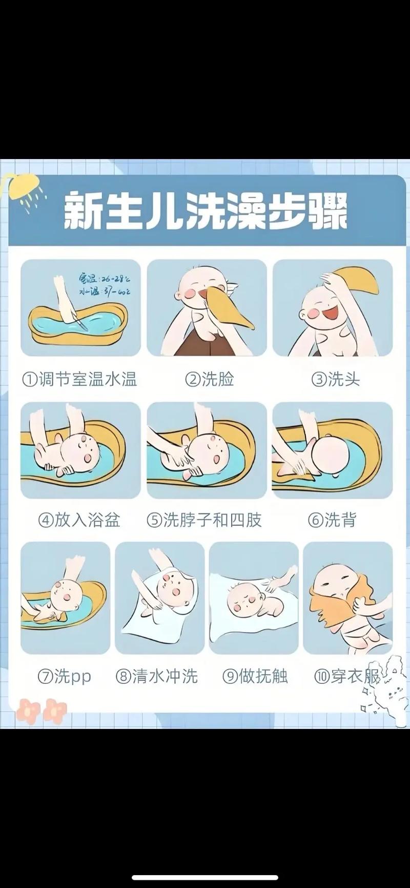 新生儿晚上洗澡会影响睡眠吗？最佳时间安排和注意事项有哪些？-第2张图片-郑州医学网