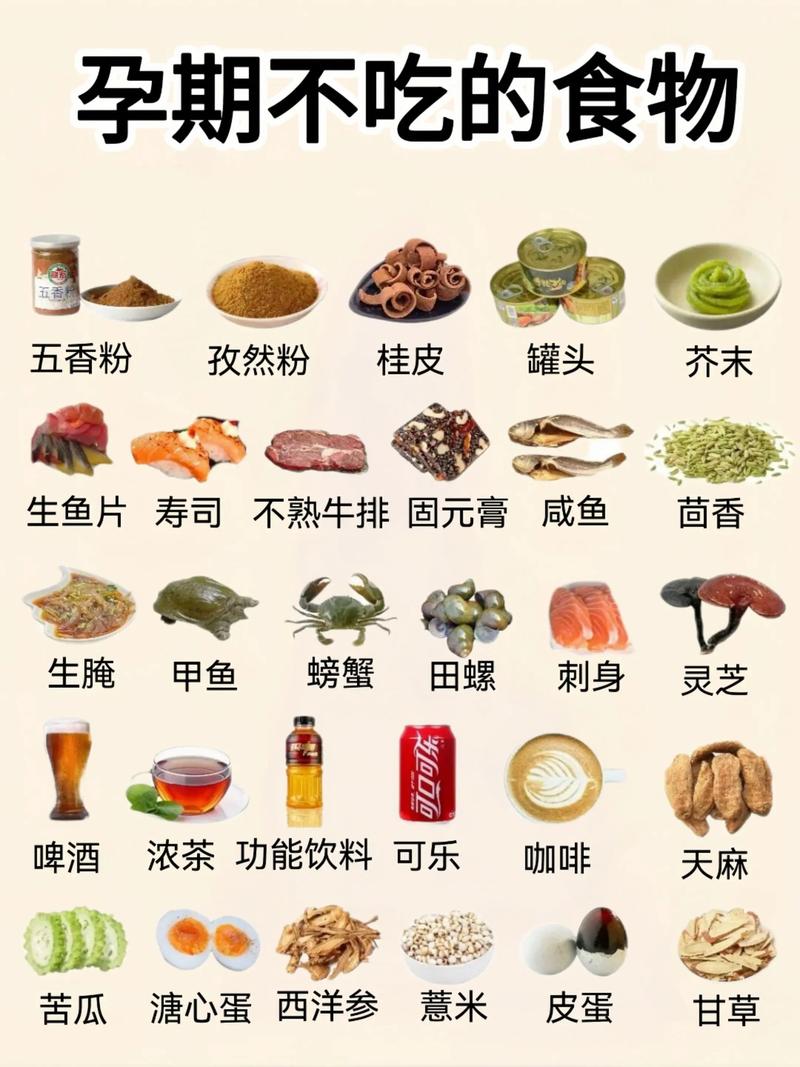 孕期烧心吃什么能缓解-第3张图片-郑州医学网