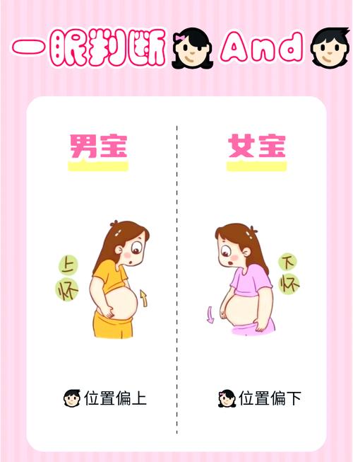 孕期总爱哭真能预示宝宝性别？科学依据还是民间误传？-第2张图片-郑州医学网