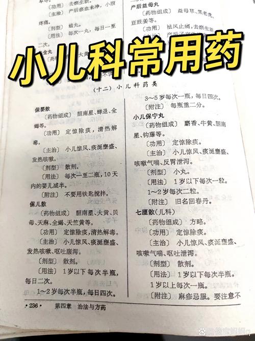 新生儿服用小儿琥珀丸的具体用量是多少？不同体重剂量有何差异？-第1张图片-郑州医学网