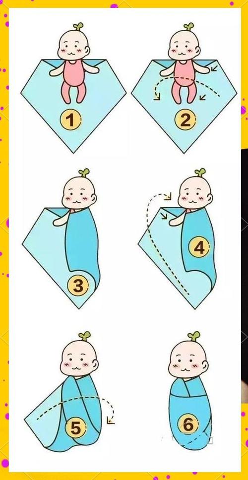 新生儿晚上怎么盖被子-第1张图片-郑州医学网