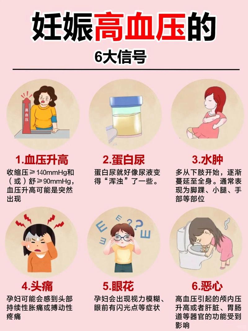 孕期高血糖有哪些典型症状？对母婴健康会带来哪些潜在危害？-第1张图片-郑州医学网