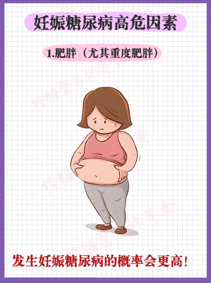 孕期高血糖有哪些典型症状？对母婴健康会带来哪些潜在危害？-第2张图片-郑州医学网