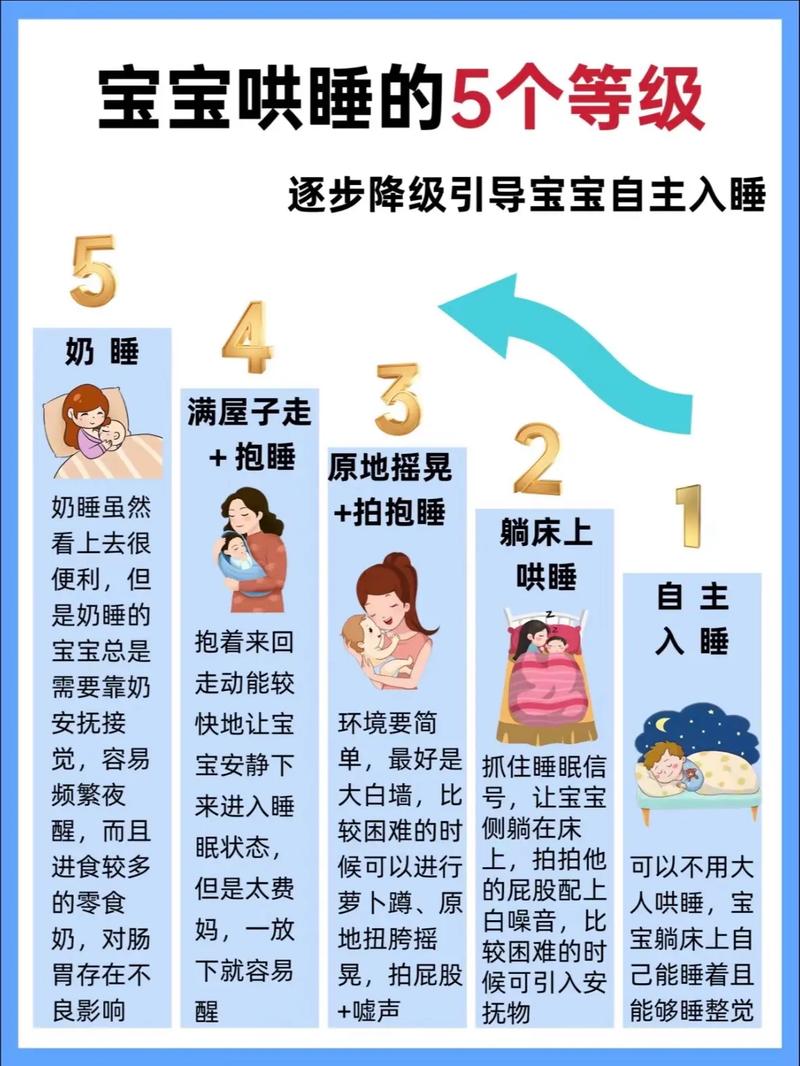 新生儿摇晃哄睡真的安全吗？摇晃婴儿综合征的风险你知道吗？-第3张图片-郑州医学网