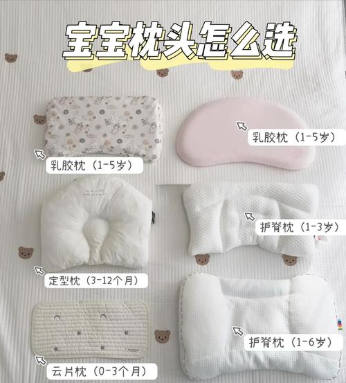 儿童枕头品牌排行榜真的靠谱吗？不同年龄段孩子该如何挑选？-第3张图片-郑州医学网