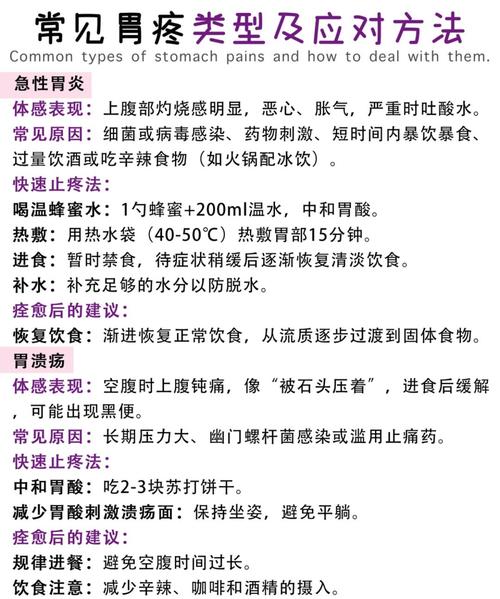 孕期晚上胃疼难忍？试试这5招缓解妙招，胎儿健康不受影响！-第1张图片-郑州医学网