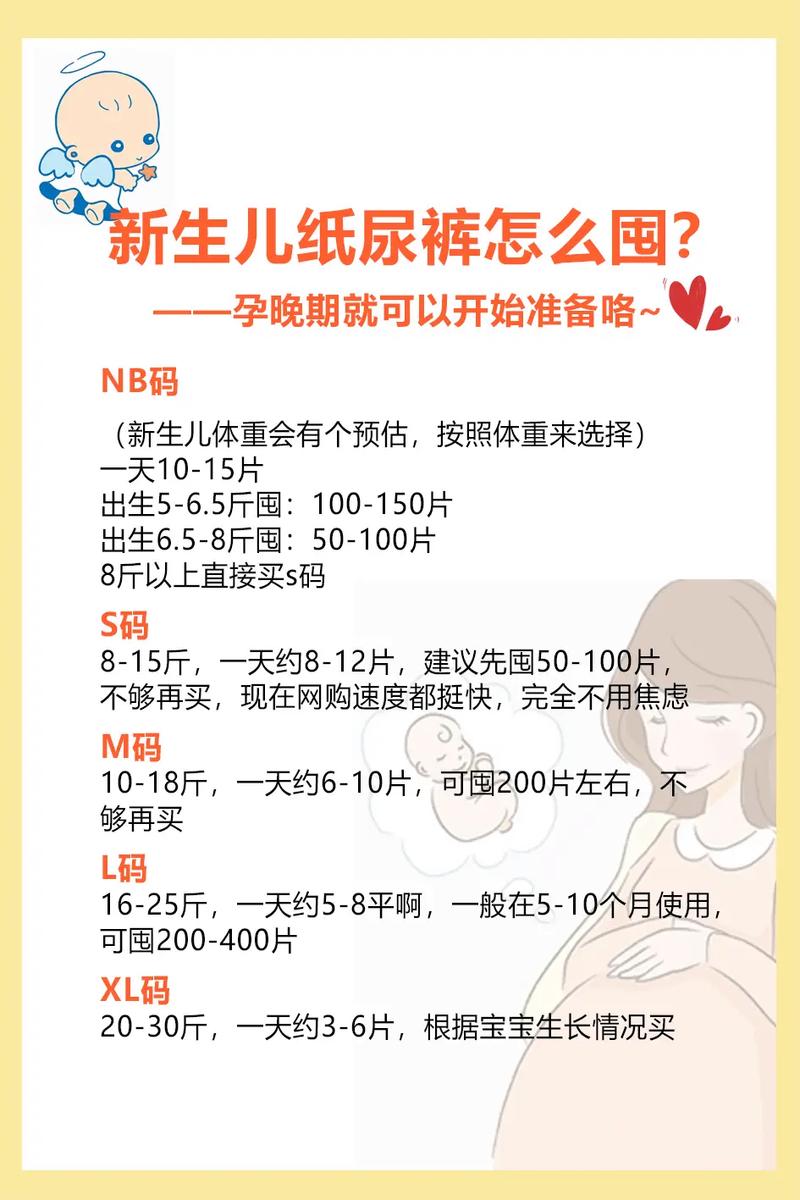 新生儿不同阶段纸尿裤用量怎么算才不浪费？-第3张图片-郑州医学网