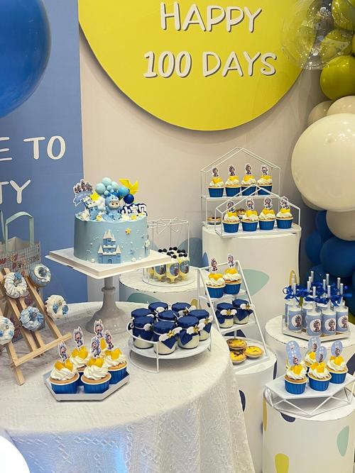 儿童生日甜品台图片，如何打造既梦幻又安全的主题甜品盛宴？-第1张图片-郑州医学网