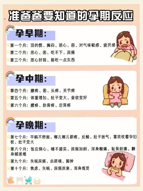 孕期精神紧张会对胎儿产生哪些具体影响？如何科学调节情绪保障胎儿健康？-第3张图片-郑州医学网