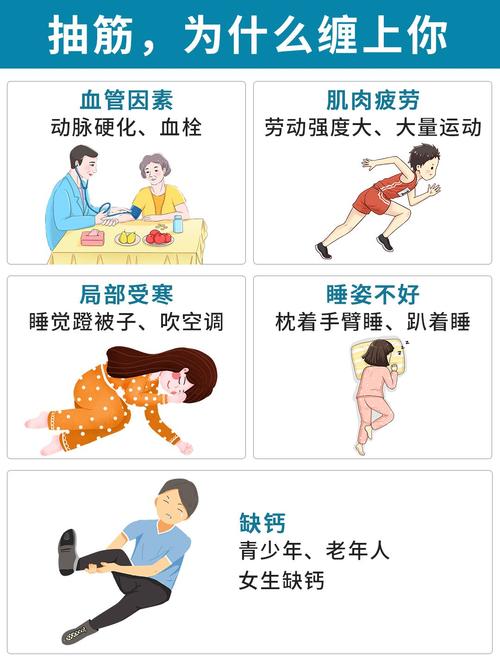 孕期屁股抽筋是缺钙还是压迫神经？该怎么缓解才安全？-第1张图片-郑州医学网