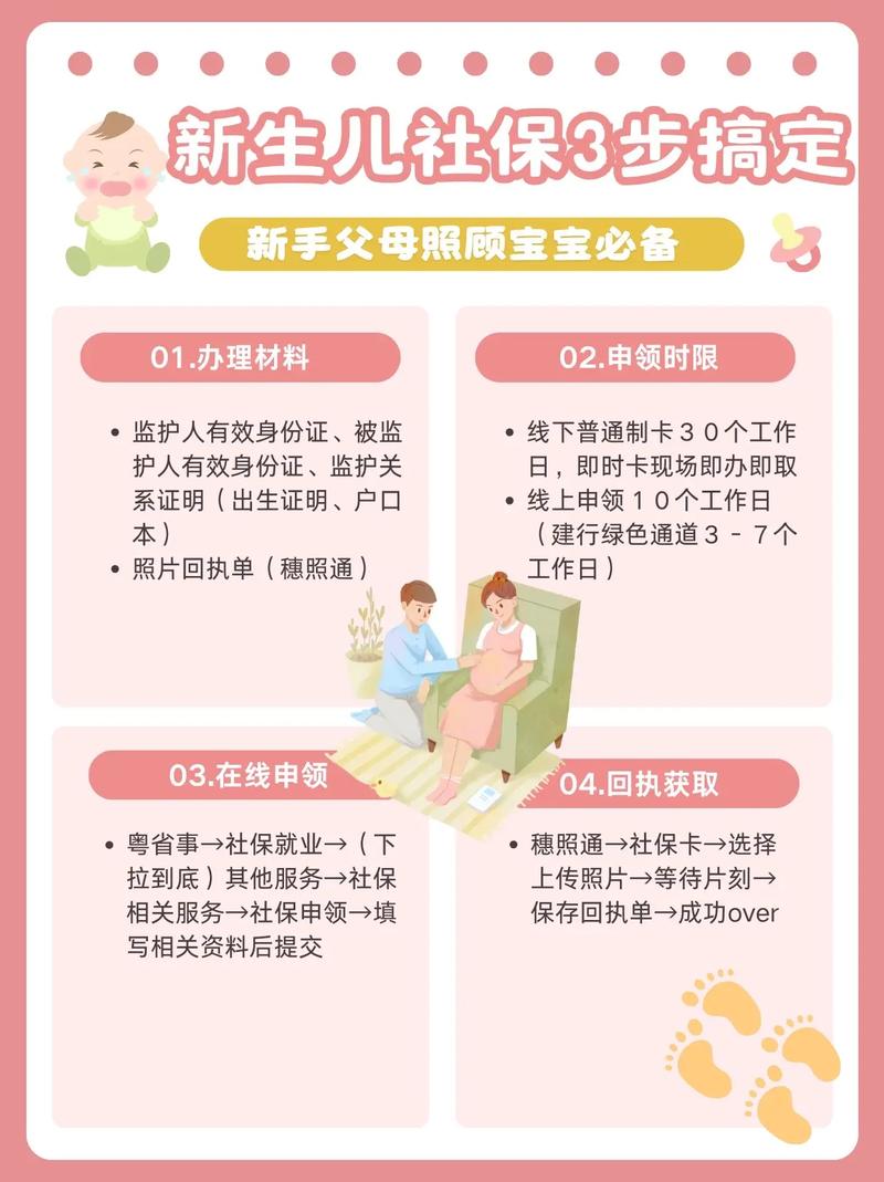 新生儿黄疸治疗费用医保报销比例和范围是怎样的？-第2张图片-郑州医学网