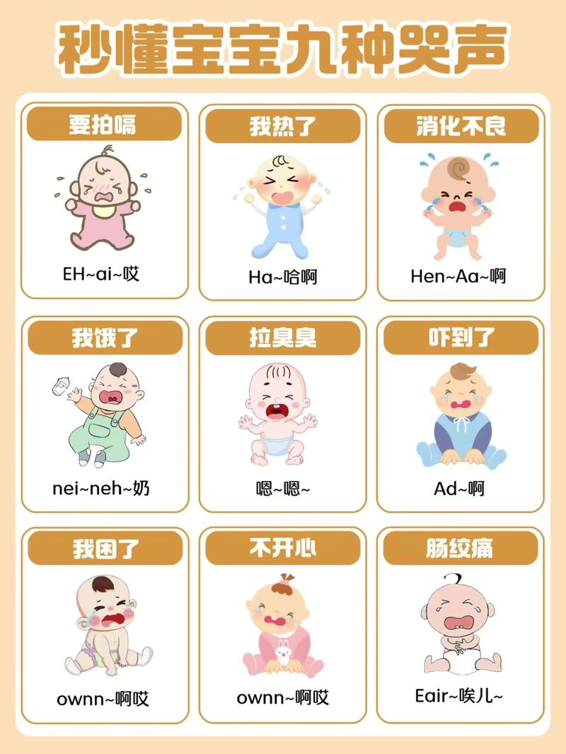 新生儿对声音反应不大是正常发育现象还是听力潜在问题的警示信号？-第3张图片-郑州医学网