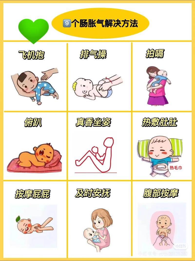 新生儿肠胀气缓解视频真的能帮宝宝舒服点吗？家长该怎么用才有效？-第1张图片-郑州医学网