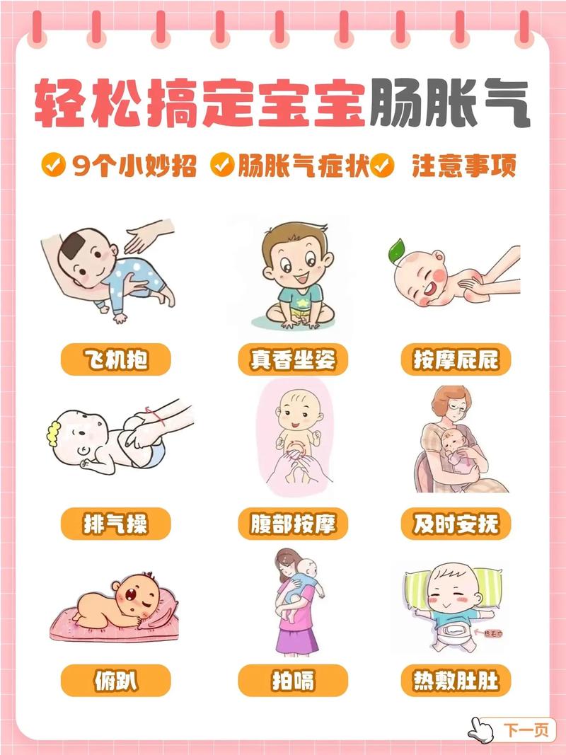 新生儿肠胀气缓解视频真的能帮宝宝舒服点吗？家长该怎么用才有效？-第3张图片-郑州医学网
