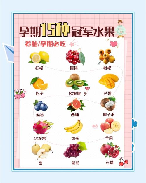 孕期水果选择多，到底哪些营养更适合胎儿发育？-第1张图片-郑州医学网