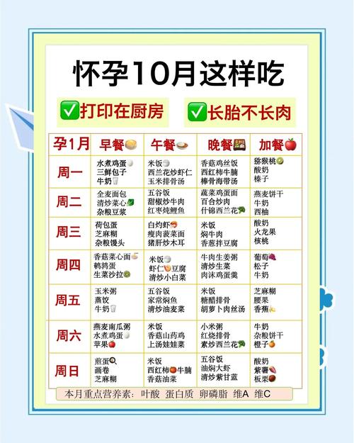 早孕期吃什么食物最安胎？营养师推荐这5类食物，孕妈必看！-第1张图片-郑州医学网