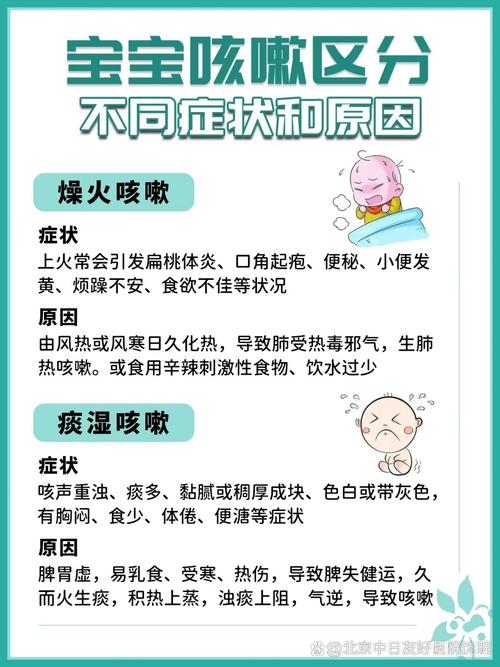 新生儿肺炎究竟由哪些常见因素引发？又该如何科学预防？-第3张图片-郑州医学网