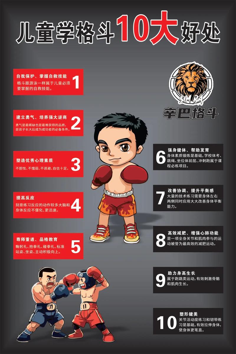 格斗儿童是怎么回事-第2张图片-郑州医学网