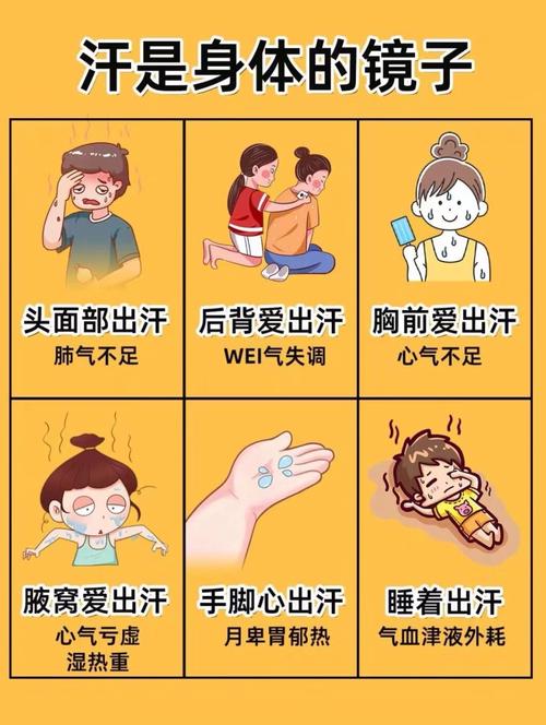孕期出汗厉害是身体异常信号还是正常生理反应？-第1张图片-郑州医学网