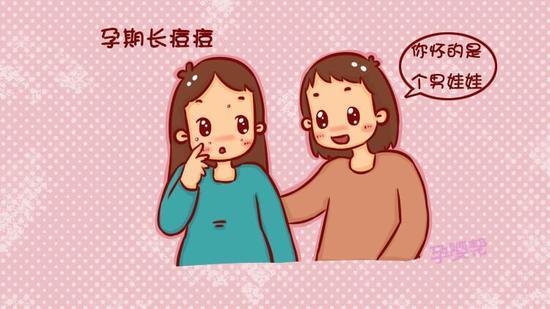 孕期胸前长痘真能预示宝宝性别？男孩女孩和痘痘位置、形态有关联吗？-第3张图片-郑州医学网