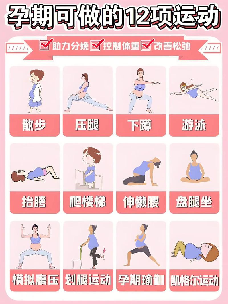 孕期运动量少是否真的会影响顺产成功率？-第1张图片-郑州医学网