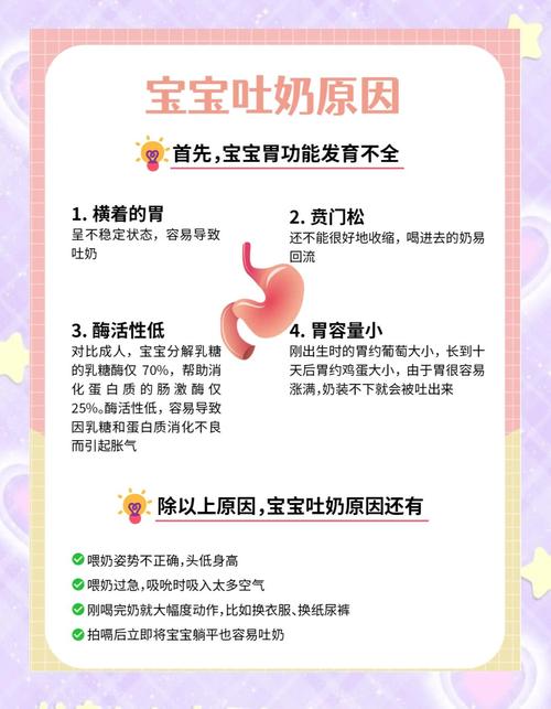 新生儿偶尔干呕是正常生理现象还是需警惕的健康信号？-第2张图片-郑州医学网