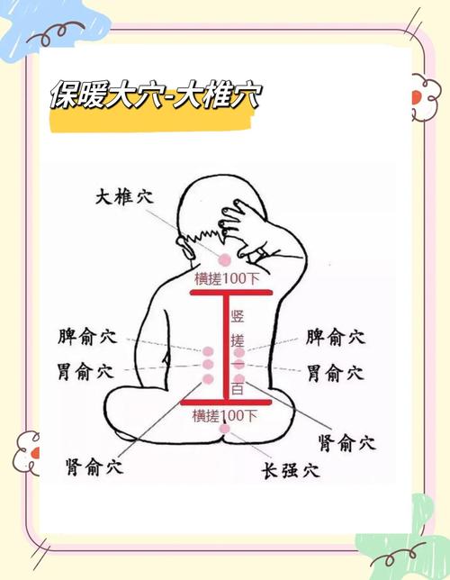 儿童脾虚拔罐位置图，哪些穴位安全有效？家长如何正确操作？-第2张图片-郑州医学网