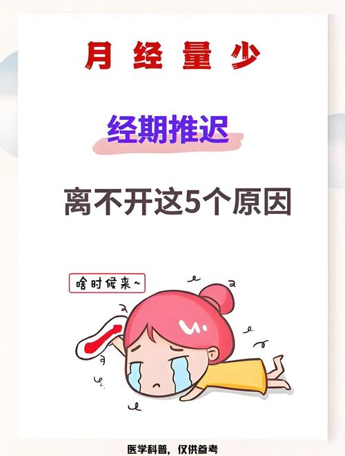 备孕期间月经总是推迟，是怀孕信号还是身体在报警？-第1张图片-郑州医学网