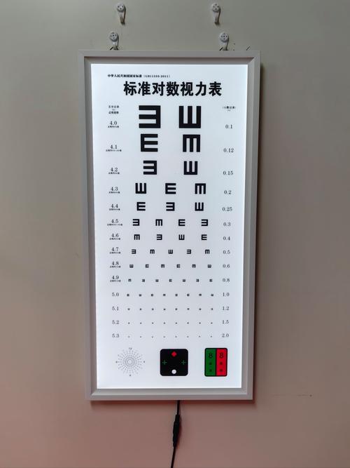 儿童不同年龄段视力正常值是多少？如何判断孩子视力是否达标？-第3张图片-郑州医学网