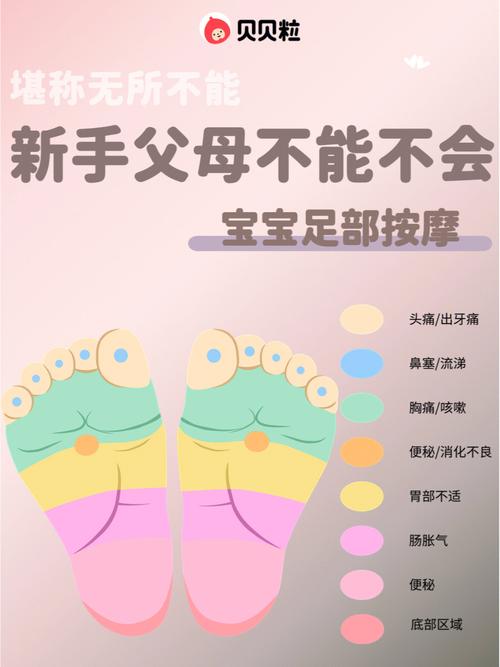 新生儿脚底按摩安全吗？这样做会不会伤害宝宝健康？-第3张图片-郑州医学网