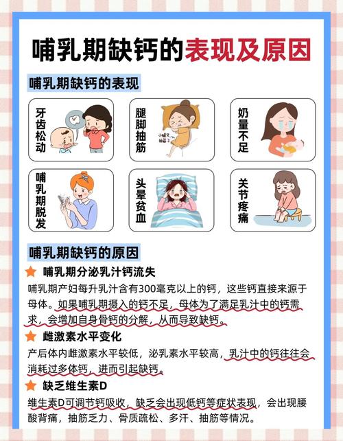 母乳新生儿真的需要额外补钙吗？母乳营养是否足够满足宝宝钙需求？-第1张图片-郑州医学网